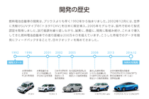 トヨタ燃料電池の歴史