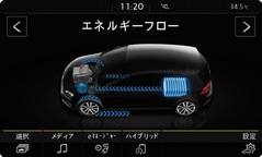 フォルクスワーゲン ゴルフGTE