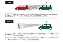 トヨタ パッソ