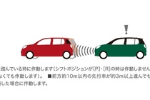 トヨタ パッソ