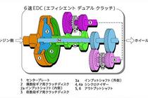 ルノー カングー