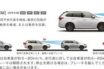 三菱アウトランダーPHEV