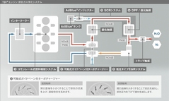 フォルクスワーゲン パサート/パサートヴァリアント