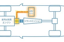 メルセデス・ベンツSクラス