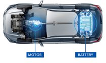 スバルXV Advance e-BOXER