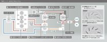 フォルクスワーゲン パサートオールトラック