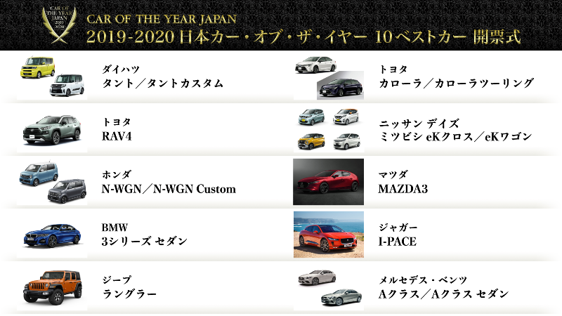   今年の栄えある10台は？ 日本カー・オブ・ザ・イヤー実行委員会は、2019-2020日...