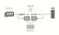 ホンダ インサイト