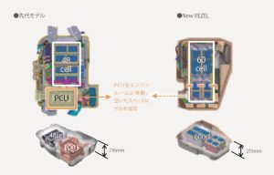 2代目新型ホンダ ヴェゼル