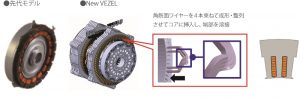 2代目新型ホンダ ヴェゼル