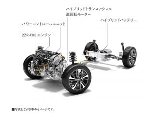 新型トヨタ カローラクロス