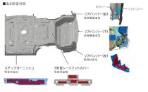 6代目新型ホンダ ステップワゴンスパーダ エアー