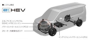 6代目新型ホンダ ステップワゴンスパーダ エアー