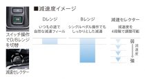 6代目新型ホンダ ステップワゴンスパーダ エアー