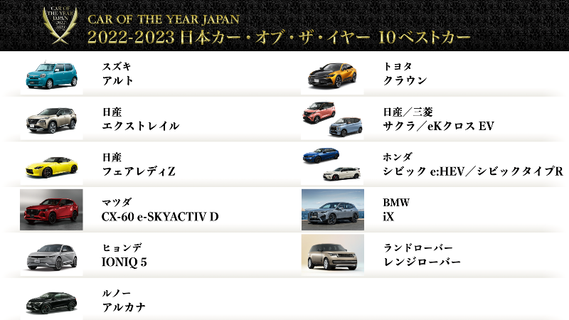 2022-2023日本カー・オブ・ザ・イヤー 10ベストカー...