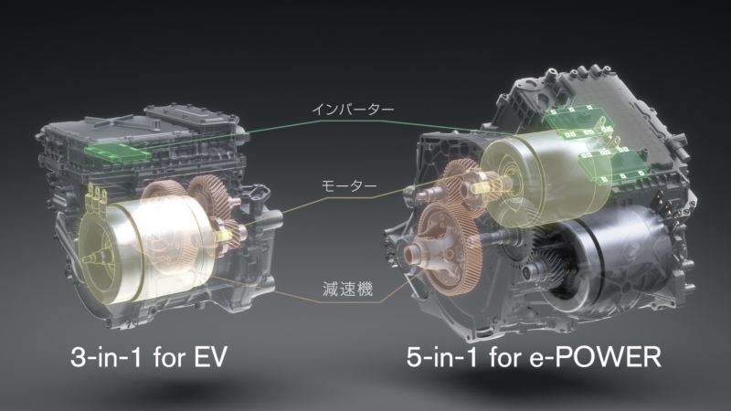   電動化を推進するためのモジュール化技術「X-in-1」   日産は、長期ビジ...