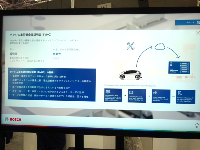 ボッシュ車両健康証明書(BVHC)