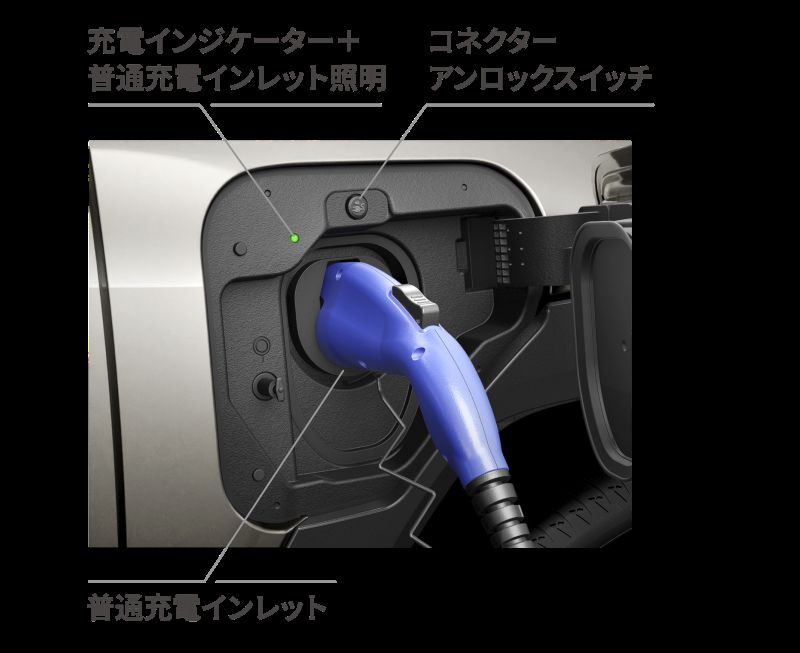 トヨタ RAV4 PHEV(60系)GR SPORT 充電口