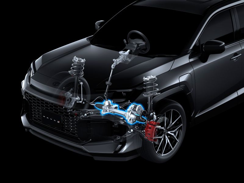 トヨタ RAV4 PHEV(60系)GR SPORT