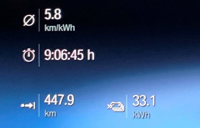BMW iX xDrive50電費