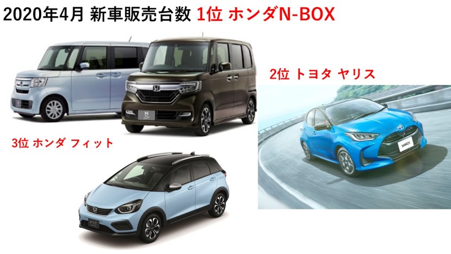     新型コロナ不況＆消費税増税のダブルショックが続く国内自動車販売 自販連と...