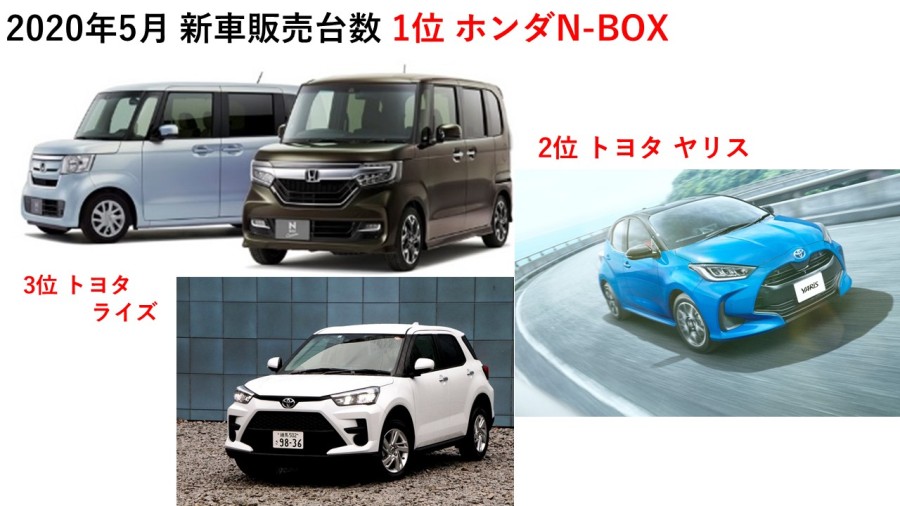   軽乗用、まさかの55.9％減。庶民の生活不安増大か？ 2020年5月の新車販売は、登録...